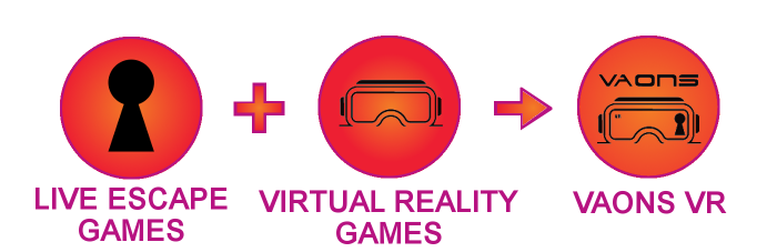 Live-Escape-Game und Virtual-Reality